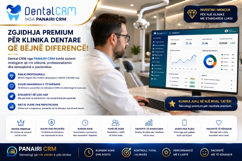 PANAIRI CRM sjell DENTAL CRM, zgjidhjen premium që redukton gabimet administrative dhe rrit efikasitetin e klinikës dentare.
