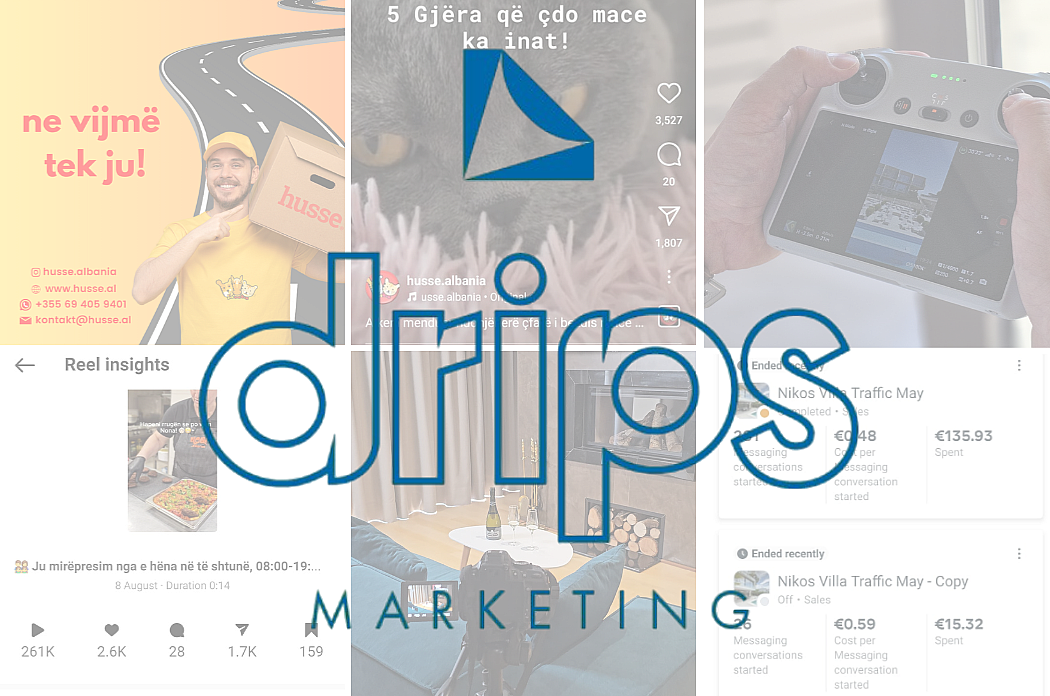 Drips Marketing